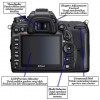 21 Cara dan Teknik Fotografi Pemula Pakai DSLR. Wajib Kenal Fitur!