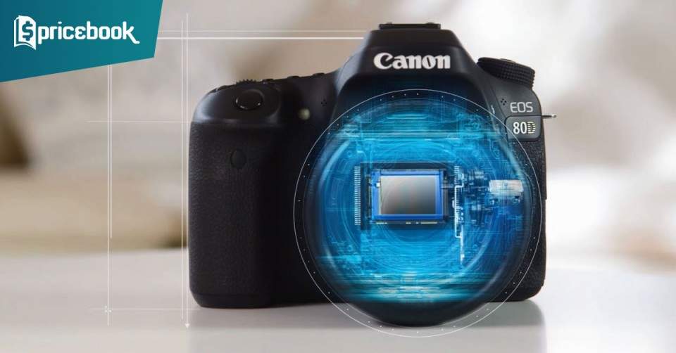 Promo Kamera Canon Terbaik di Lazada Birthday Surprise | Pricebook