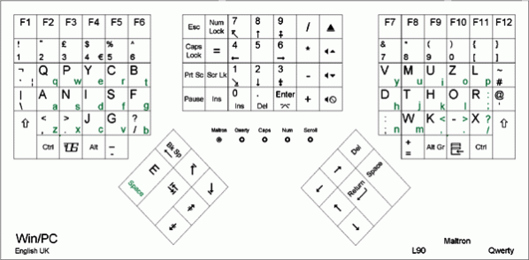 Jenis Keyboard Pada Laptop Permasalahan Dan Solusinya Pricebook