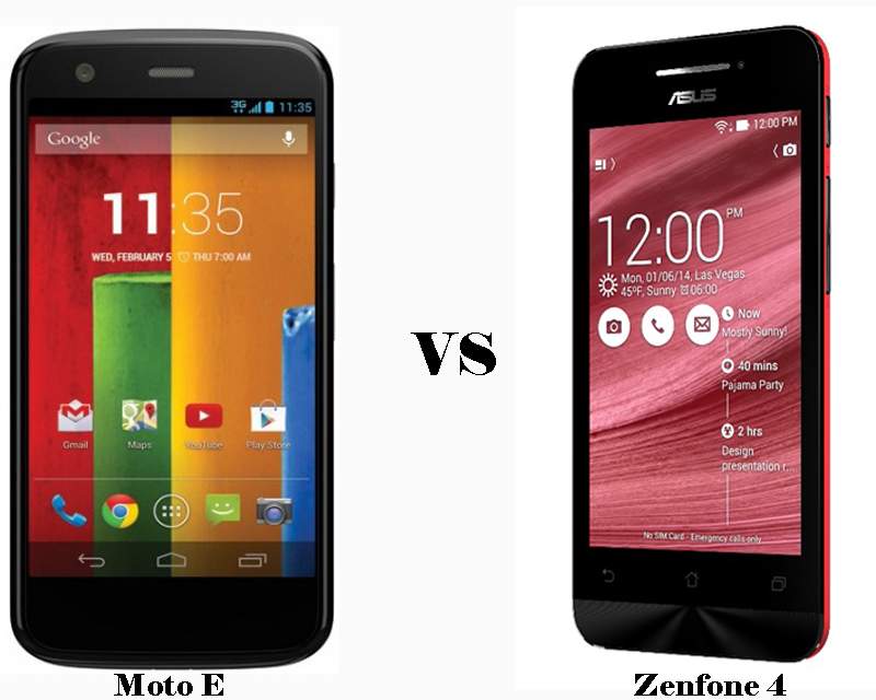 Pilih Mana, Motorola Moto E vs Asus Zenfone 4?