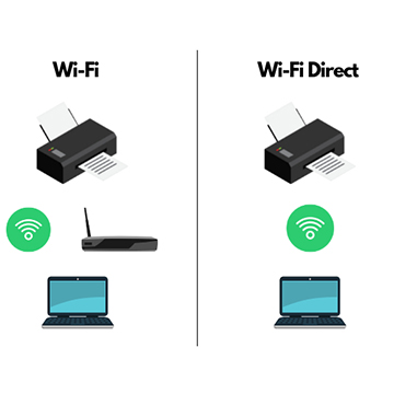 Cara Pakai WiFi Direct Buat Nyambung Internet Tanpa Pakai Password 