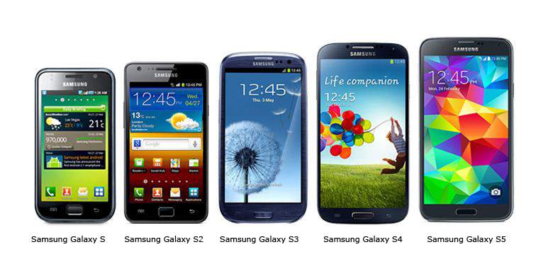 Samsung Rilis Video Evolusi Galaxy S dari Masa ke Masa