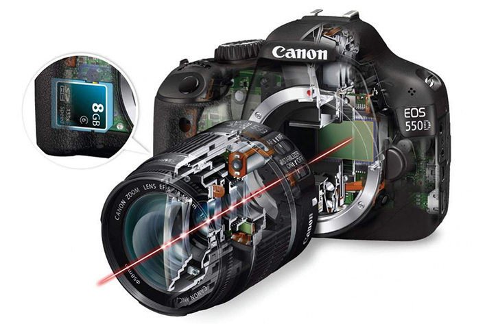 Cara Setting Kamera DSLR Untuk Fotografer Pemula