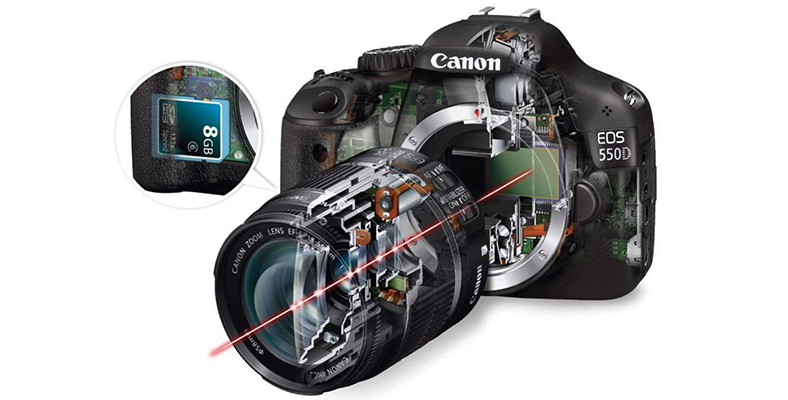 Cara Setting Kamera DSLR Untuk Fotografer Pemula | Pricebook