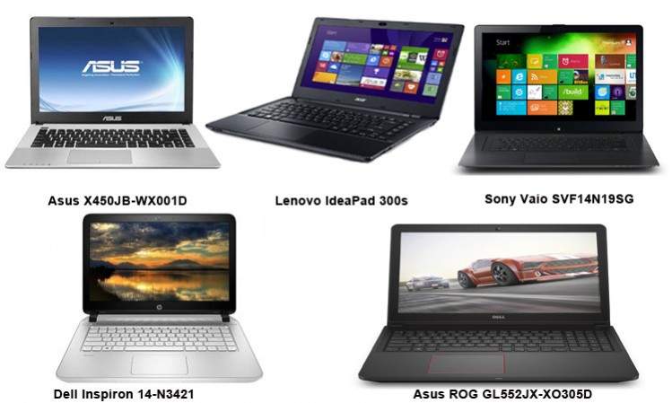 Perbedaan Core i3 i5 dan i7 pada Laptop yang Perlu 