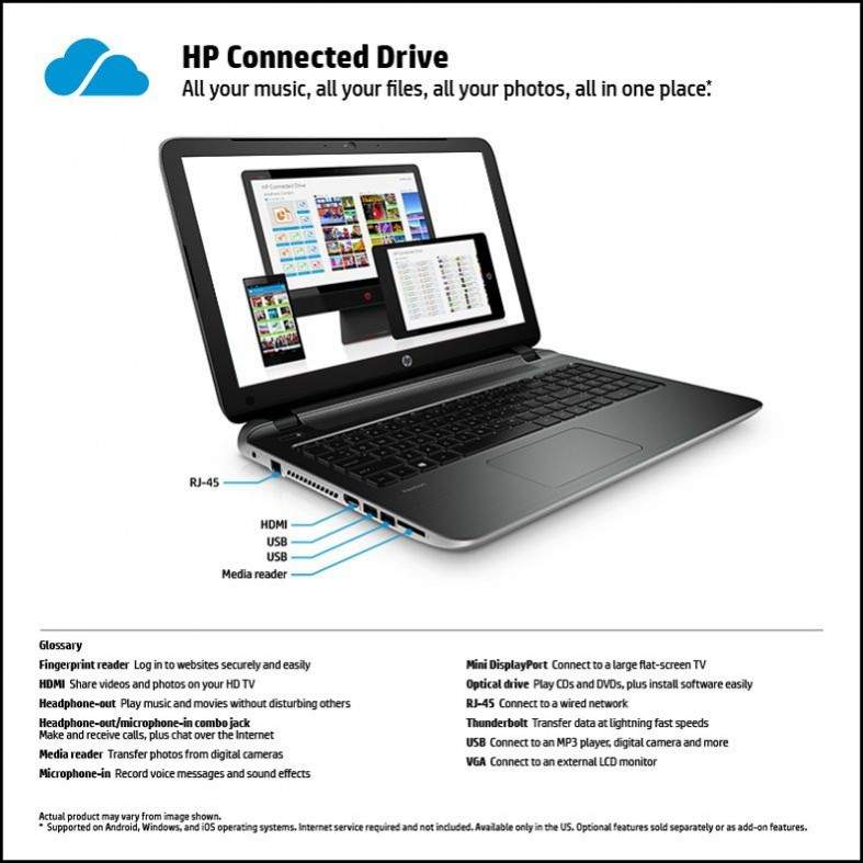 HP Pavilion TouchSmart 15-P051US