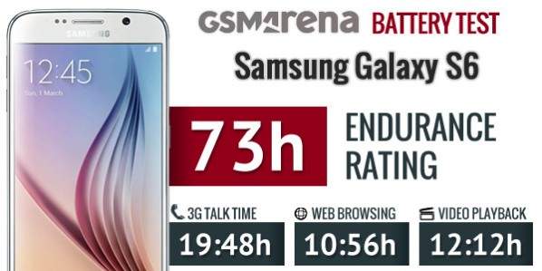 Baterai Galaxy S7