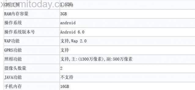 Ponsel Murah Huawei NCE AL10 Muncul Layar 5 inci dan 