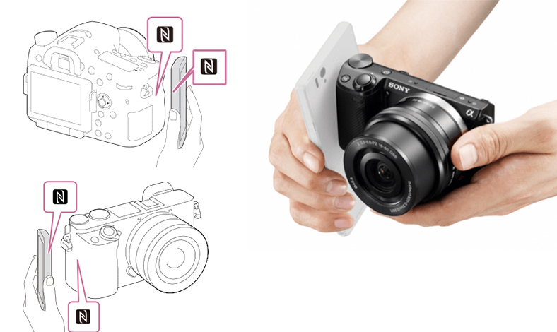 kamera NFC Sony