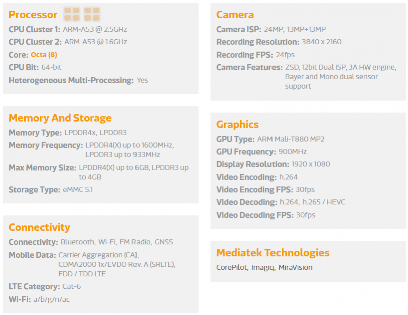 Helio P25 Chipset MediaTek Terbaru 2017 MediaTek Luncurkan Chipset Helio P25 untuk HP Murah | Pricebook