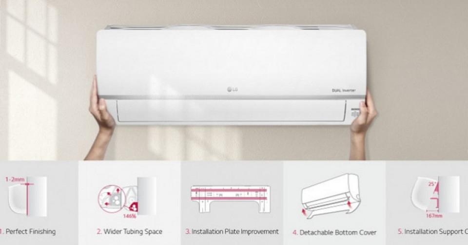 Daftar Harga Ac Inverter Murah Dan Hemat Listrik Pricebook