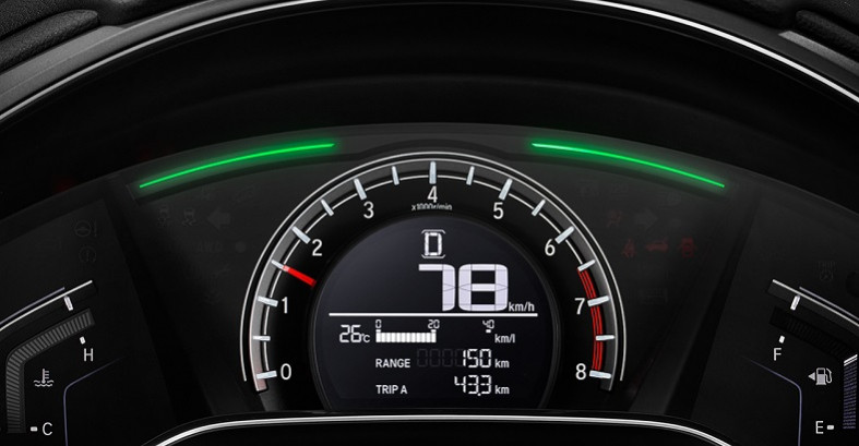 ilustrasi speedometer