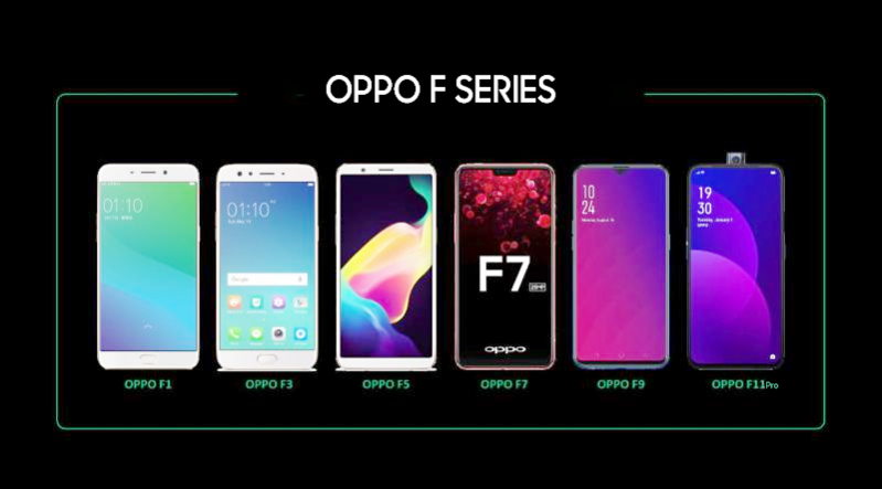 OPPO F Series