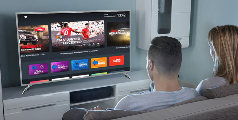 Dua Smart TV Polytron Terbaru 2019, Free Akes Liga Inggris | Pricebook