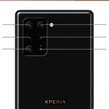 Sony Xperia 3, Flagship Pertama dengan 6 Kamera Belakang?
