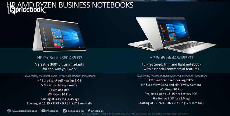 fitur HP ProBook x360 435 G7