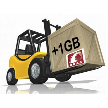 Kirim File Besar Ukuran GB via Email Tanpa ZIP dan RAR
