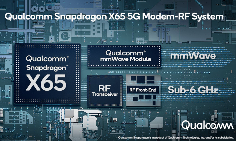 Qualcomm Snapdragon X65, Modem 5G 10 Gbps Pertama di Dunia-1