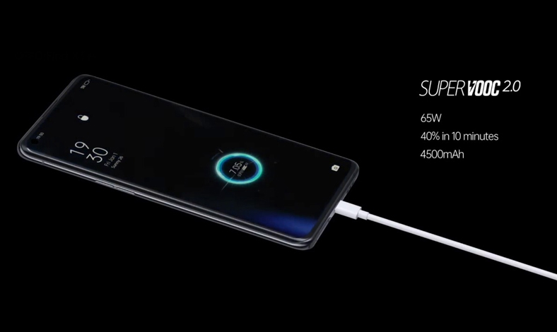OPPO Find X3 Pro 5G Sabet Gelar Smartphone of The Year
