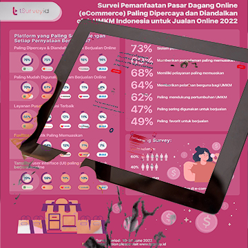 Wakili UMKM, tSurvey.id dan Telkomsel Rilis Posisi Ecommerce Indonesia