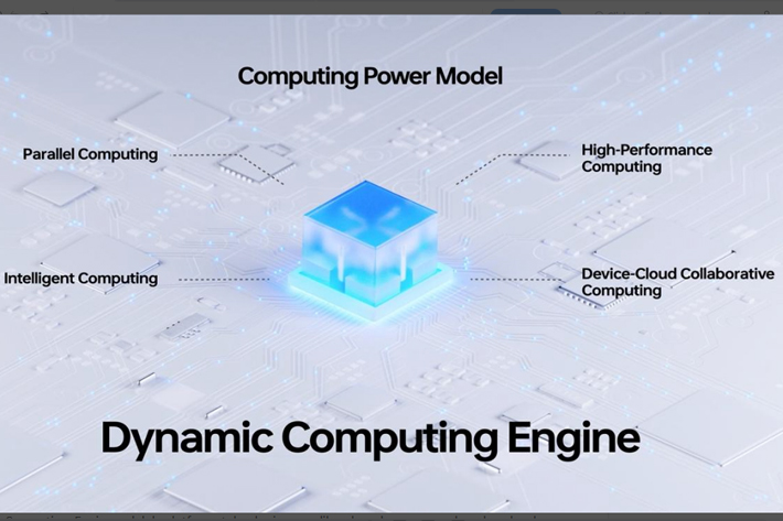 Mengenal Dynamic Computing Engine di ColorOS 13