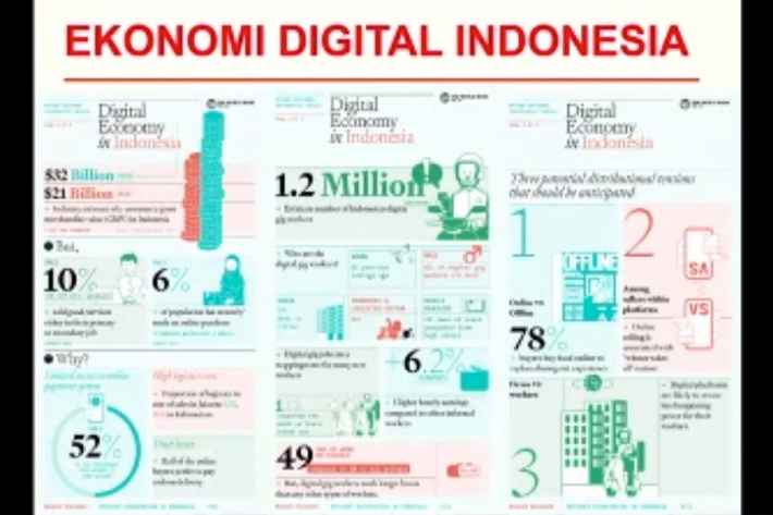 Strategi Industri Telekomunikasi Hadapi Resesi Global 2023 | Pricebook