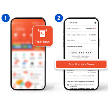 4 Cara Tarik Tunai ShopeePay di Indomaret, Mudah dan Cepat!
