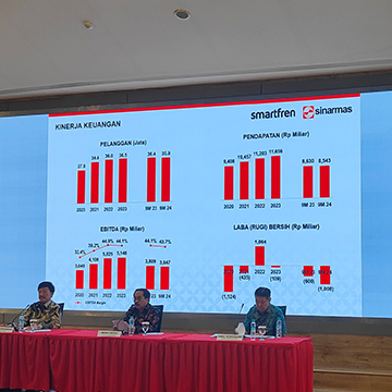 Smartfren Menuju Era Baru, Bersatu dengan XL Axiata dalam XLSmart