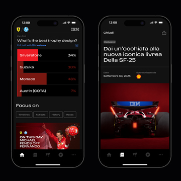 Scuderia Ferrari HP dan IBM Luncurkan Aplikasi Baru untuk Penggemar Formula 1 Global