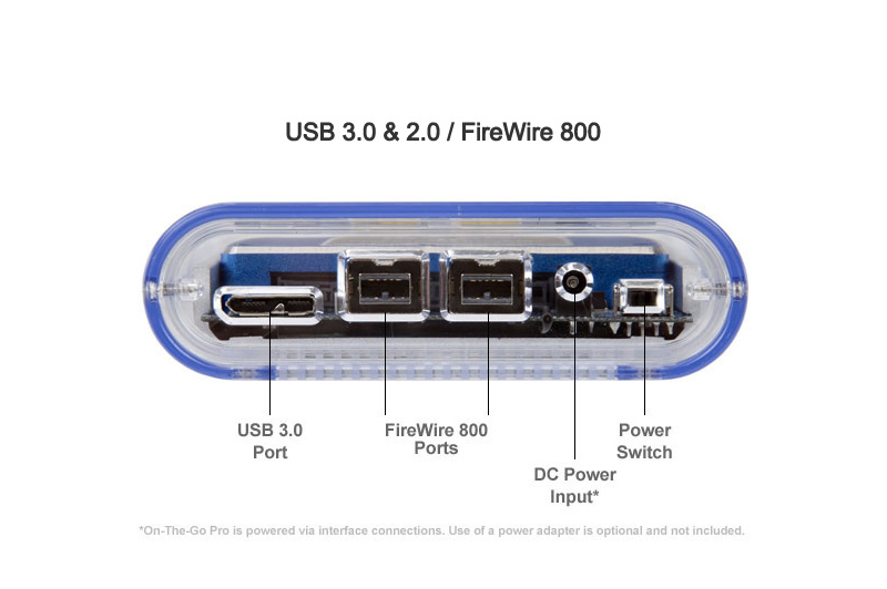 Tips 4 Tips Memilih Hard Disk External untuk Pengguna Mac ...