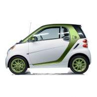 Smart Fortwo Electric Drive Coupe (Electric)